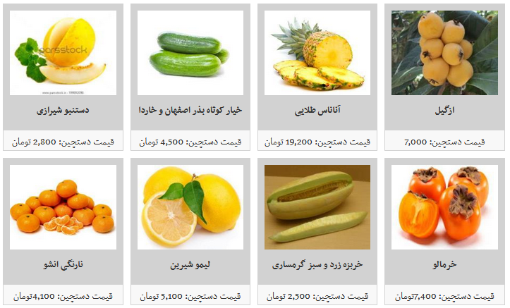 جدیدترین قیمت میوه های دستچین در میادین میوه و تره بار