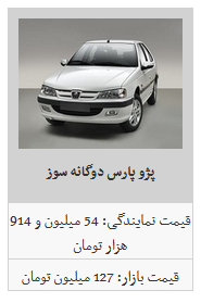 نوسان قیمت محصولات ایران خودرو در بازار آزاد/ تیبا ۶۰ میلیون تومان شد