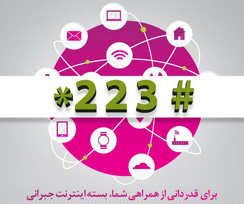 بسته جبرانی هدیه رایتل به مشترکان
