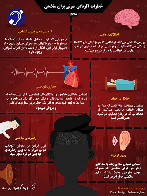 خطرات آلودگی صوتی برای سلامتی +اینفوگرافیک//ثباتی