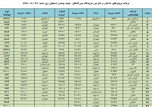 فهرست ۲۷ پرواز داخلی وخارجی فرودگاه اصفهان