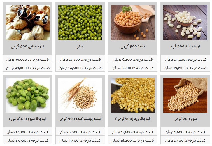 حبوبات بسته بندی شرکتی دئر غرفه های تره بار چند قیمت است؟