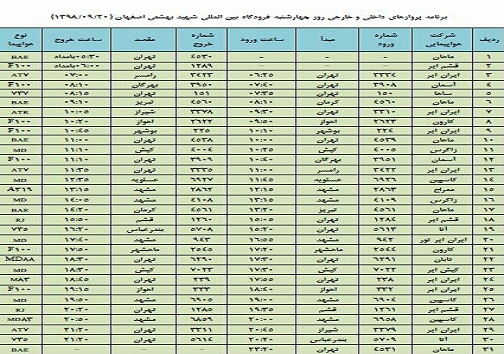 فهرست ۳۱ پرواز داخلی وخارجی فرودگاه اصفهان