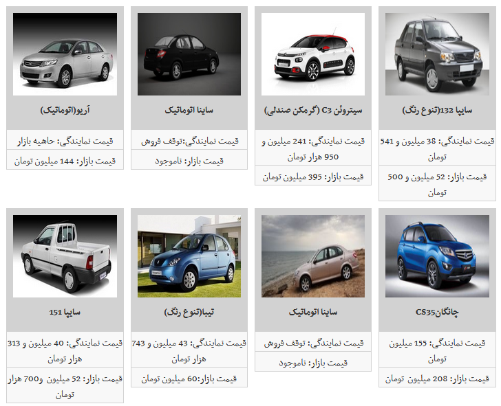 جزئیات قیمت محصولات سایپا در بازار آزاد/ تیبا ۲ به قیمت ۶۴ میلیون و ۸۰۰ هزار تومان رسید