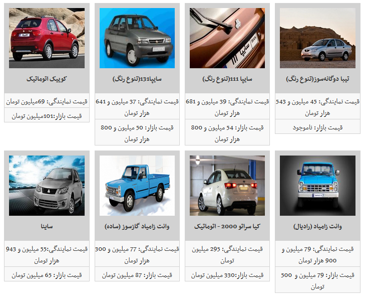 جزئیات قیمت محصولات سایپا در بازار آزاد/ تیبا ۲ به قیمت ۶۴ میلیون و ۸۰۰ هزار تومان رسید