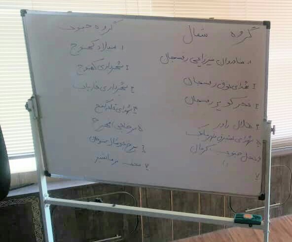 قرعه کشی مسابقات لیگ دسته اول فوتبال کرمان