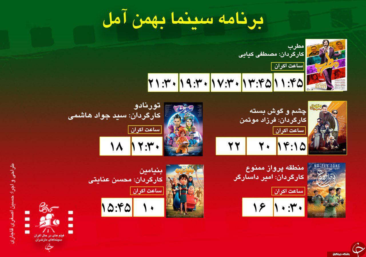 برنامه اکران سینما&zwnj;های مازندران
