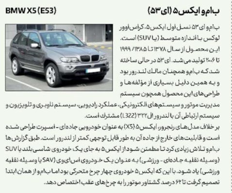 ۱۰ خودروی اول در لیست برترین اتومبیل&zwnj;های تاریخ + تصاویر