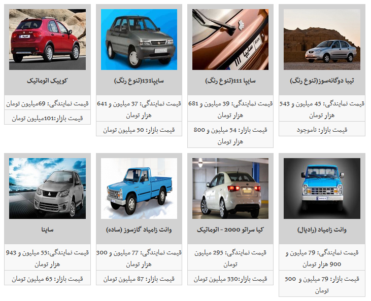 لیست قیمت محصولات سایپا در بازار آزاد/ ساینا به قیمت ۶۵ میلیون تومان رسید