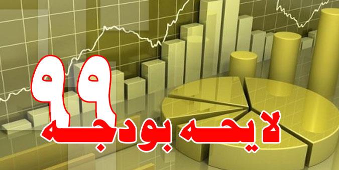 در بودجه ۹۹ درآمد&zwnj;های مالیاتی ۳۰ درصد رشد داشته است