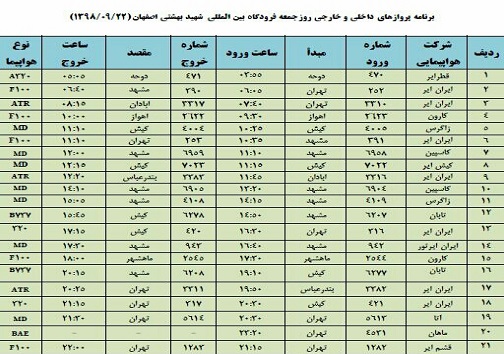 فهرست ۲۱ پرواز داخلی وخارجی فرودگاه اصفهان