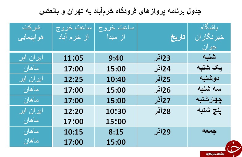 برنامه پرواز&zwnj;های فرودگاه خرم&zwnj;آباد از ۲۳ تا ۲۹ آذرماه