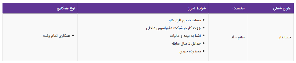 استخدام حسابدار در یک شرکت معتبر