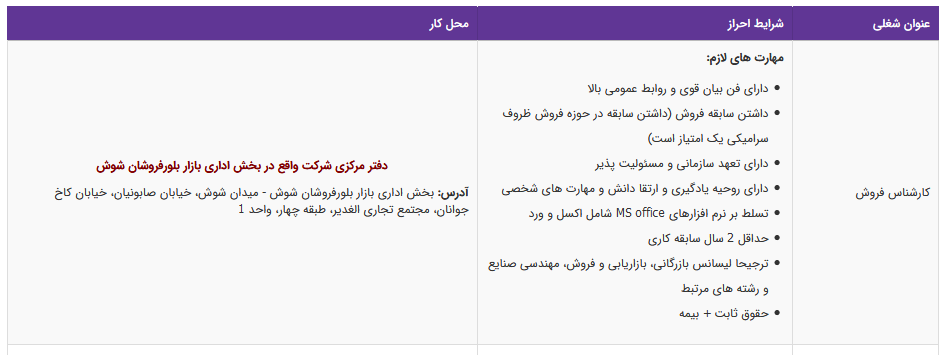 استخدام کارشناس فروش در یک شرکت معتبر تولیدی