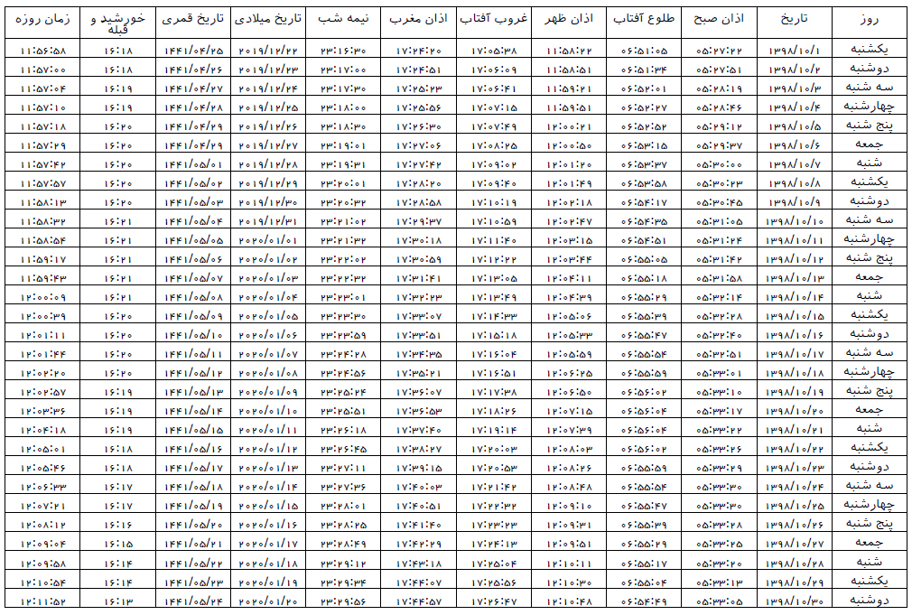 اوقات شرعی شیراز در دی ماه سال ۱۳۹۸