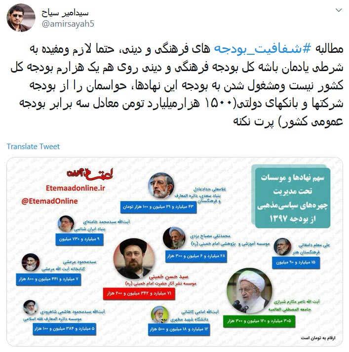 بودجه