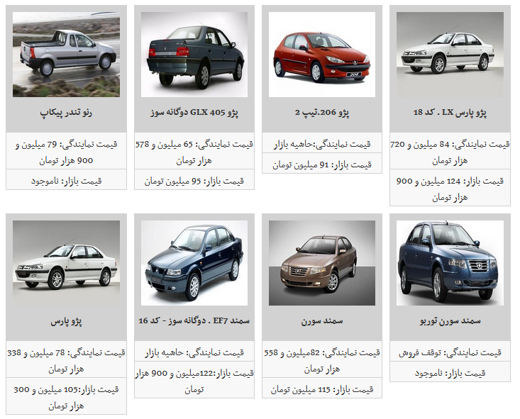 جزئیات قیمت محصولات ایران خودرو در بازار آزاد/ تیبا ۶۰ میلیون تومان شد