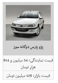 جزئیات قیمت محصولات ایران خودرو در بازار آزاد/ تیبا ۶۰ میلیون تومان شد