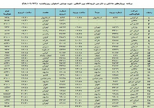 فهرست ۳۰ پرواز داخلی وخارجی فرودگاه اصفهان