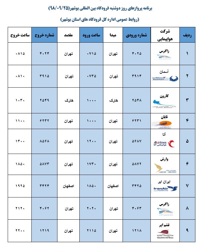 مسافران فردا قبل از رفتن به فرودگاه، تماس بگیرند