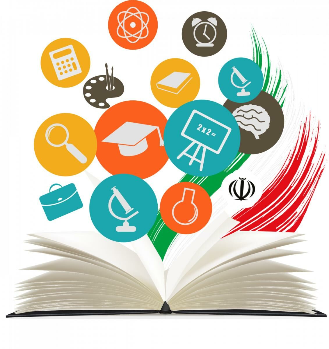 پایان نامه فروشی
