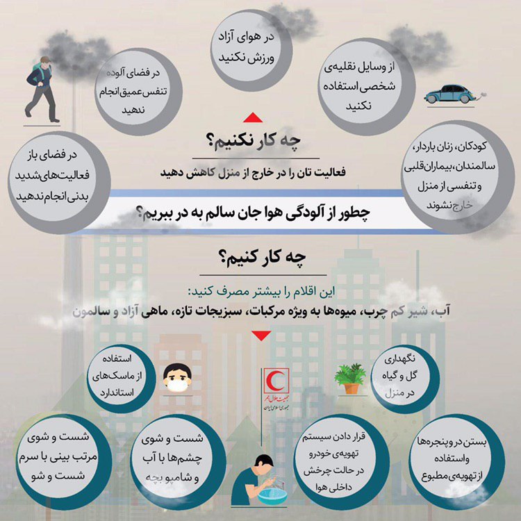 پايتخت به رنگ خاكسترى/ در آلوده ترين شرايط هوايى به چه نكاتى اهتمام بورزيم؟