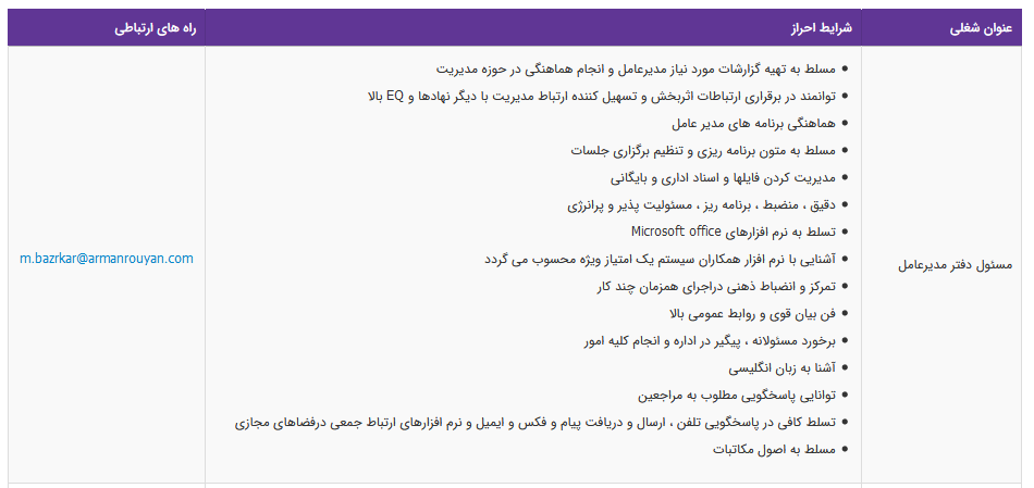 استخدام مسئول دفتر مدیرعامل دز یک شرکت معتبر