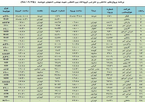 فهرست ۲۸ پرواز داخلی وخارجی فرودگاه اصفهان