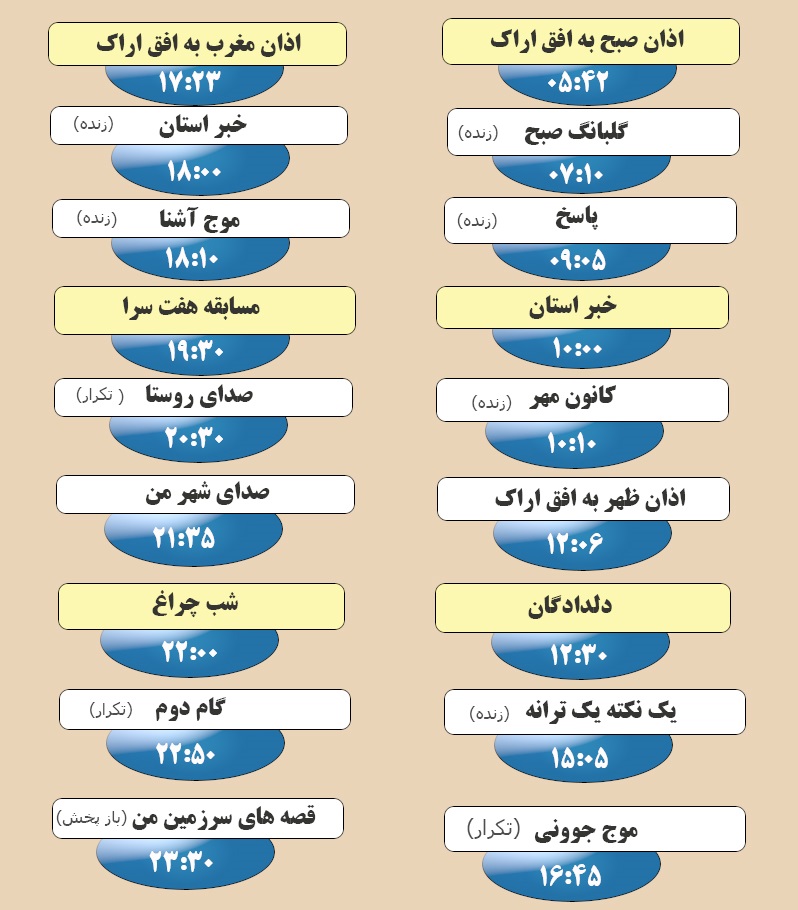 برنامه&zwnj;های صدای شبکه آفتاب در بیست و پنجم آذرماه ۹۸