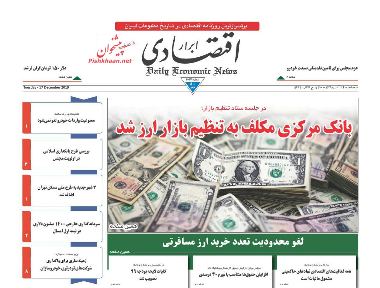ابرار اقتصادی