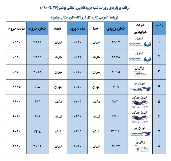برنامه پروازی فرودگاه بوشهر در ۲۶ آذر ۹۸