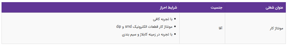 استخدام مونتاژ کار در تهران