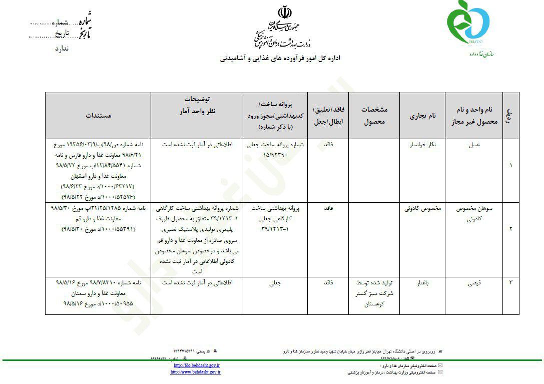 لیست فرآورده&zwnj;های غذایی و آشامیدنی غیرمجاز اعلام شد
