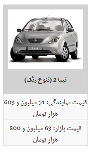 ثبات قیمت محصولات سایپا/ ثبات قیمت محصولات سایپا/