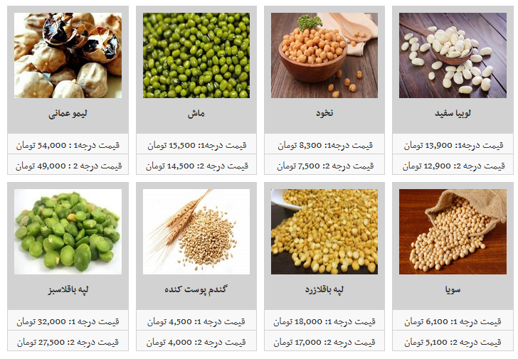 حبوبات غیر شرکتی در غرفه های تره بار کیلویی چند؟