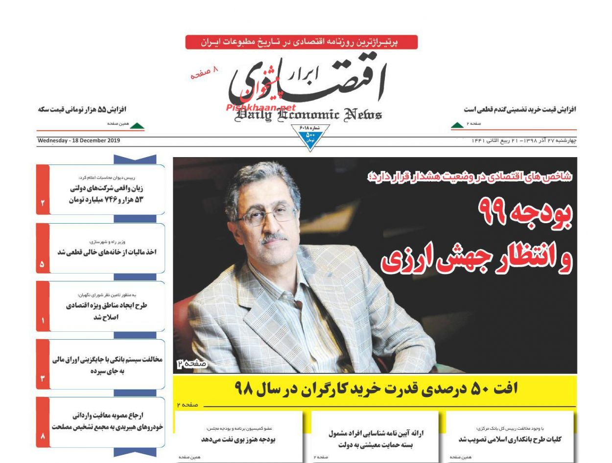 ابرار اقتصادی