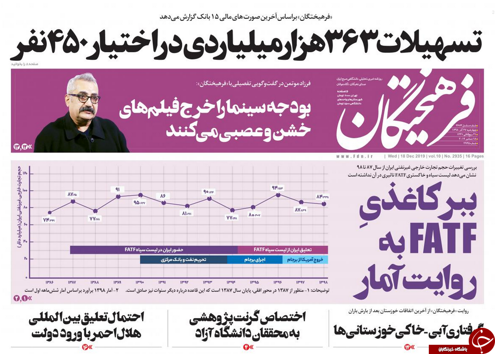 اهواز غرق در آب و فاضلاب/ ماجرای کش دار یک استیضاح/ دیپلماسی در شرق دور / نگرانی از تکرار اتفاقات ارزی