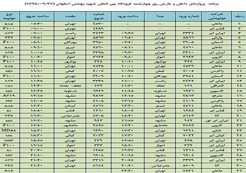 فهرست ۳۱ پرواز داخلی وخارجی فرودگاه اصفهان