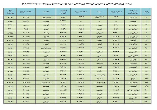 فهرست ۲۳ پرواز داخلی وخارجی فرودگاه اصفهان