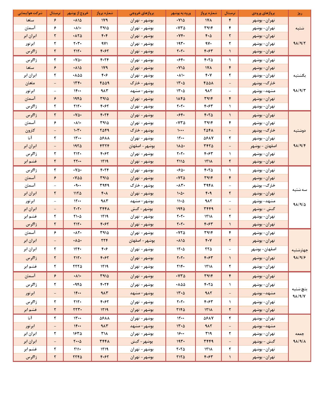 جدول پرواز&zwnj;های فرودگاه بوشهر در ۳ آذر ۹۸