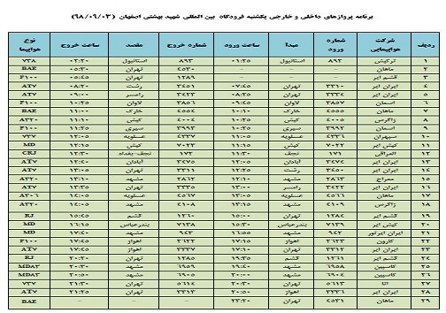فهرست ۲۹ پرواز داخلی وخارجی فرودگاه اصفهان