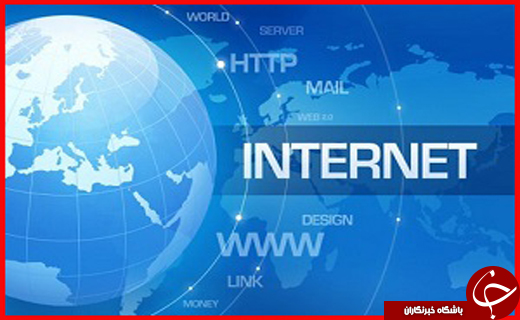 جذابترین استان ها جذابترین استان ها