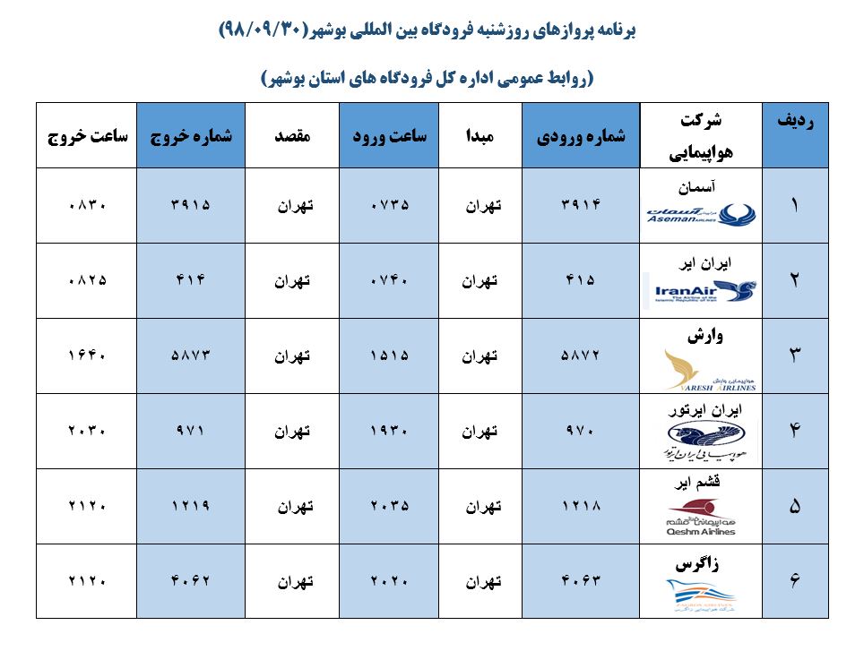 جدول پرواز&zwnj;های فرودگاه بوشهر در ۳۰ آذر ۹۸