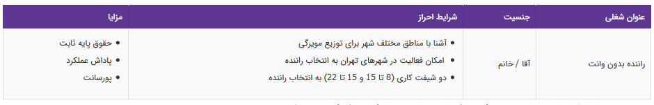 استخدام راننده بدون وانت در تهران