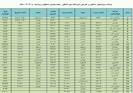 فهرست ۲۹ پرواز داخلی وخارجی فرودگاه اصفهان