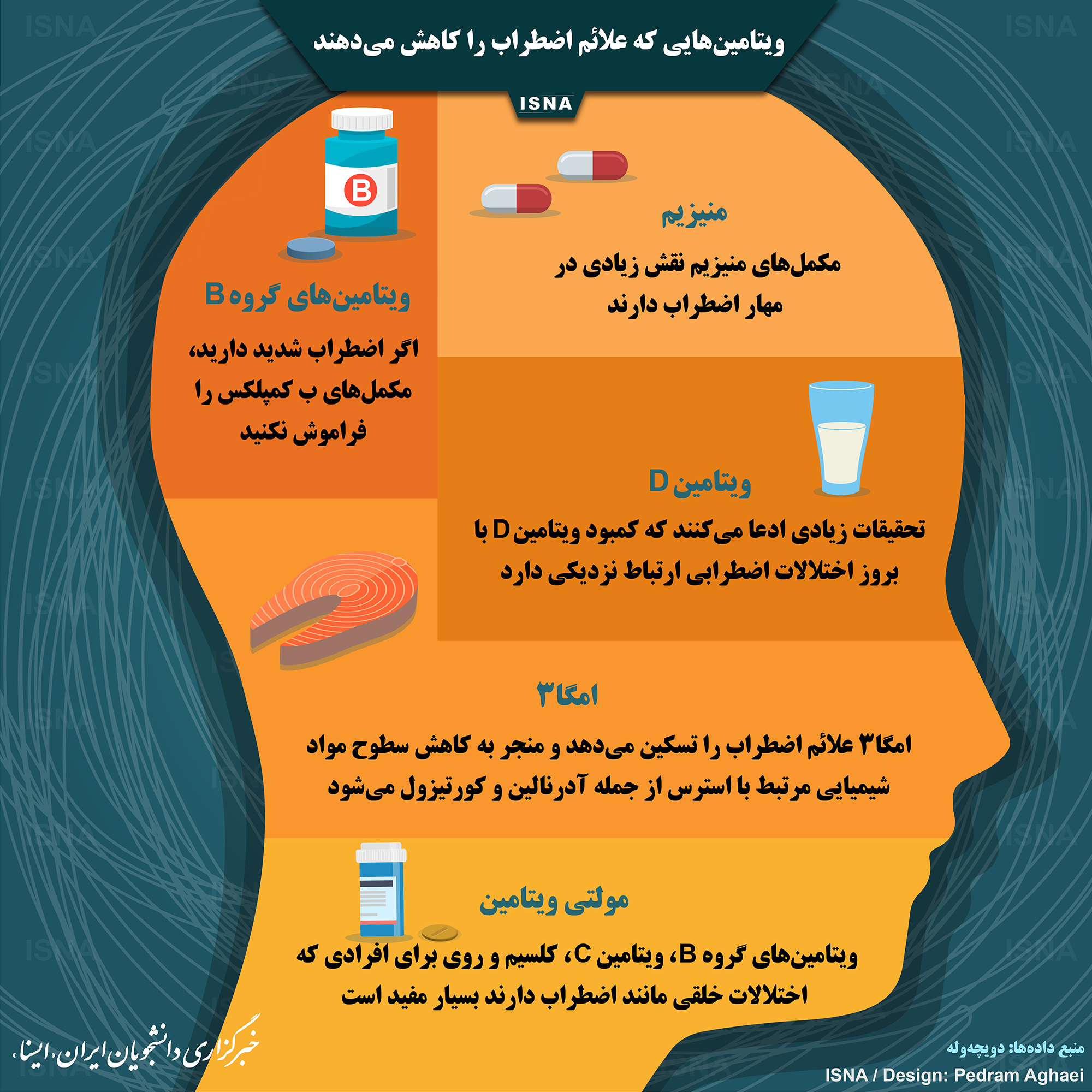 ویتامین&zwnj;هایی که علائم اضطراب را کاهش می&zwnj;دهند+اینفوگرافیک
