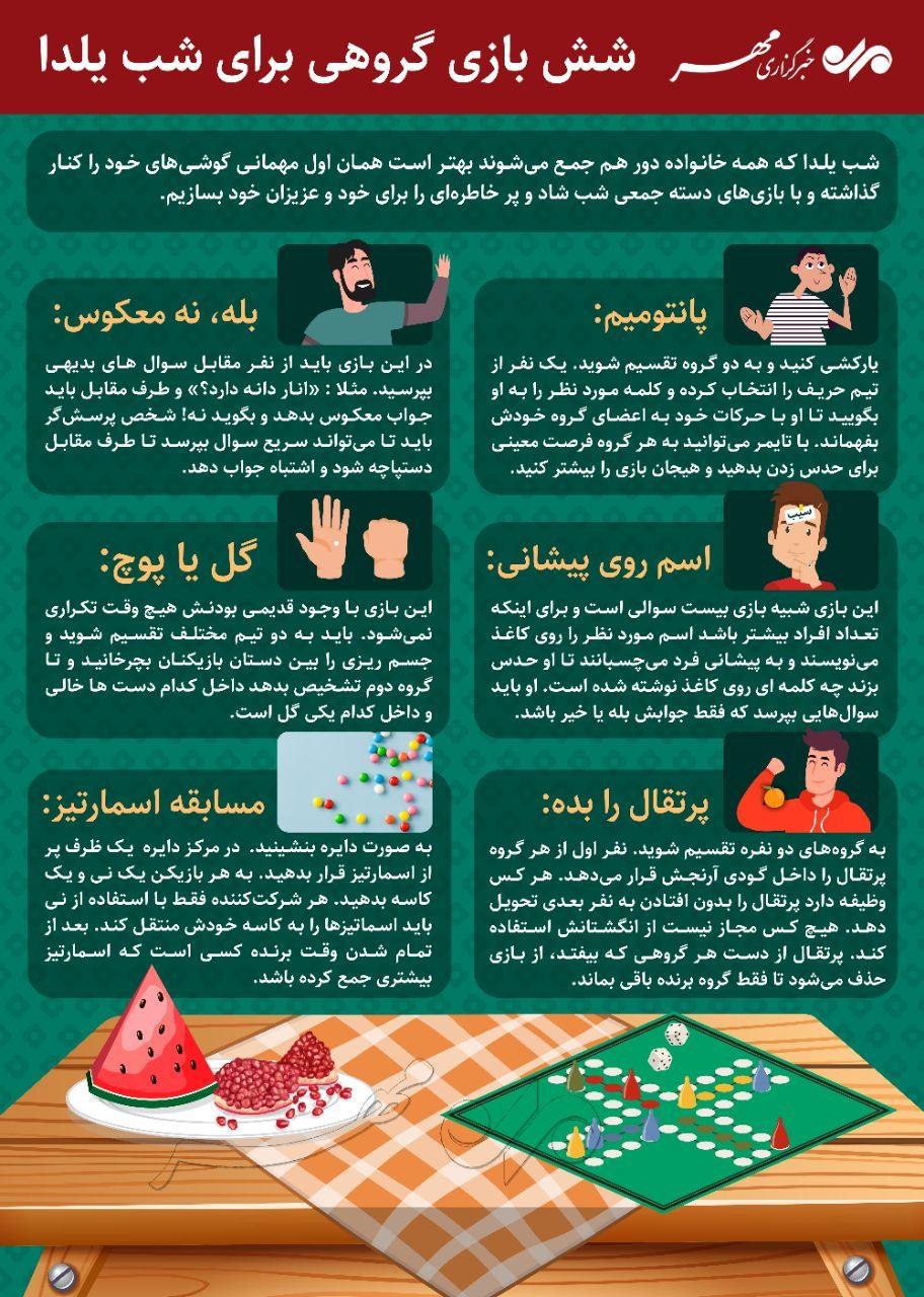 چند بازی گروهی برای شب یلدا +اینفوگرافی