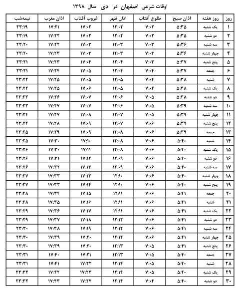 اوقات شرعی اصفهان دی سال ۹۸