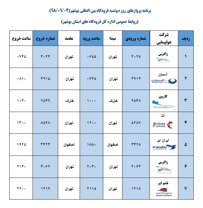 جدول پرواز&zwnj;های فرودگاه بوشهر در ۴ آذر ۹۸