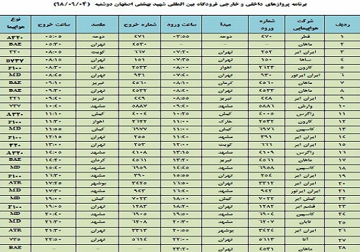 فهرست ۲۸ پرواز داخلی وخارجی فرودگاه اصفهان